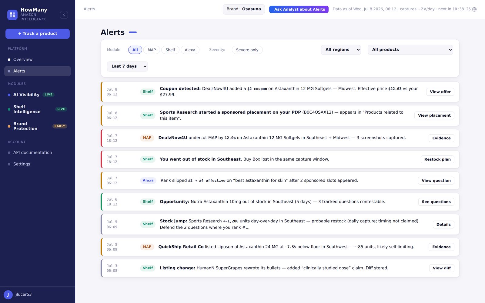 Alerts stream