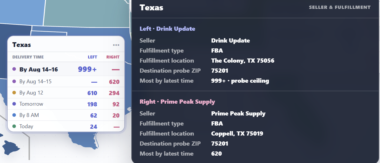 Texas Geo View comparison showing Drink Update and Prime Peak Supply for ZIP 75201